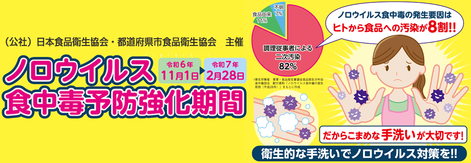 ノロウイルス食中毒予防強化期間