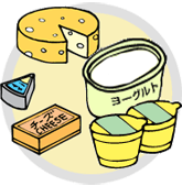 乳酸発酵（チーズ、ヨーグルト）